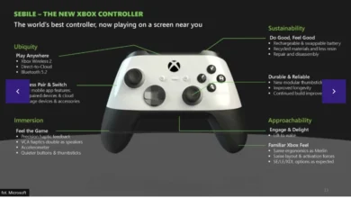 New Xbox Controller